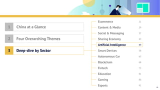 Table of Contents
Ecommerce
Content & Media
Social & Messaging
Sharing Economy
Artificial Intelligence
Smart Devices
Blockchain
Fintech
Education
Gaming
Esports
Autonomous Car
China at a Glance1
Four Overarching Themes2
Deep-dive by Sector3
21
29
37
43
49
58
63
68
75
81
86
91
49
 