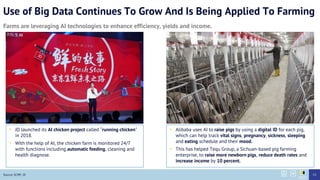 Use of Big Data Continues To Grow And Is Being Applied To Farming
Farms are leveraging AI technologies to enhance efficiency, yields and income.
• JD launched its AI chicken project called “running chicken”
in 2018.
• With the help of AI, the chicken farm is monitored 24/7
with functions including automatic feeding, cleaning and
health diagnose.
Source: SCMP, JD
• Alibaba uses AI to raise pigs by using a digital ID for each pig,
which can help track vital signs, pregnancy, sickness, sleeping
and eating schedule and their mood.
• This has helped Tequ Group, a Sichuan-based pig farming
enterprise, to raise more newborn pigs, reduce death rates and
increase income by 10 percent.
53
 