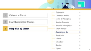 Table of Contents
Ecommerce
Content & Media
Social & Messaging
Sharing Economy
Artificial Intelligence
Smart Devices
Blockchain
Fintech
Education
Gaming
Esports
Autonomous Car
China at a Glance1
Four Overarching Themes2
Deep-dive by Sector3
21
29
37
43
49
58
63
68
75
81
86
91
63
 