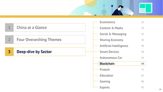 Table of Contents
Ecommerce
Content & Media
Social & Messaging
Sharing Economy
Artificial Intelligence
Smart Devices
Blockchain
Fintech
Education
Gaming
Esports
Autonomous Car
China at a Glance1
Four Overarching Themes2
Deep-dive by Sector3
21
29
37
43
49
58
63
68
75
81
86
91
68
 
