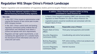Regulation Will Shape China’s Fintech Landscape
Tighter regulation and consolidation of regulatory bodies point to tougher fintech environment in the short-term.
Source: SCMP, PwC
In addition, China’s financial regulatory bodies are being
consolidated to reduce financial risk.
Regulatory Body
People’s Bank of China
(PBoC)
Securities Regulatory
Commission (CSRC)
Banking Regulatory
Commission (CBRC)
Insurance Regulatory
Commission (CIRC)
 In March, China merged its banking (CBRC) and insurance (CIRC)
regulators to heed President Xi’s calls to reduce financial risk.
 Legislative powers would be transferred and centralized with the
People’s Bank of China.
Responsible areas of fintech
Third-party fund payments and transfer
Crowdfunding and online fund products
P2P online lending, online trust products and
online consumer finance
Internet insurance
There has been tightened regulation in China’s
internet financing and online lending segments.
New rules
 In Nov 2017, China issued an administrative order
ceasing the issuance of new online peer-to-peer
(P2P) company licenses.
 In Dec 2017, China’s central bank and banking
regulatory commission jointly ordered that all
organizations and individuals must obtain a
license and operate with strict requirements.
 Regulators set high capital requirements, a rule
mandating the appointment of a custodian bank,
full disclosure of fund information and a ban on
unsecured cash loans.
78
 