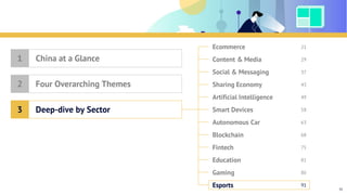 Table of Contents
Ecommerce
Content & Media
Social & Messaging
Sharing Economy
Artificial Intelligence
Smart Devices
Blockchain
Fintech
Education
Gaming
Esports
Autonomous Car
China at a Glance1
Four Overarching Themes2
Deep-dive by Sector3
21
29
37
43
49
58
63
68
75
81
86
91
91
 