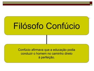 Filósofo Confúcio
Confúcio afirmava que a educação podia
conduzir o homem no caminho direto
à perfeição.
 