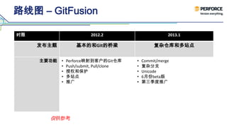 时限 2012.2 2013.1
发布主题 基本的和Git的桥梁 复杂仓库和多站点
主要功能 • Perforce映射到客户的Git仓库
• Push/submit, Pull/clone
• 授权和保护
• 多站点
• 推广
• Commit/merge
• 复杂分支
• Unicode
• 6月份beta版
• 第三季度推广
仅供参考
路线图 – GitFusion
 