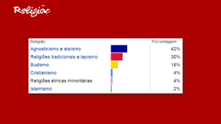 Religiao~
 