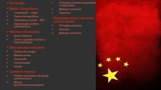  Introdução
 Dados Geográficos
 Localização – mapa
 Dados demográficos
 Indicadores sociais – IDH
 Organização político-
administrativa
 História e Economia
 Breve histórico
 Como e quando ocorreu a
industrialização
 Infra estrutura industrial
 Fontes de energia
 Matéria-prima
 Transporte
 Comunicação
 Saúde
 Comércio exterior
 Política econômica (dumping,
protecionismo)
 Blocos
econômicos/associações
 Principais produtos exportados
e importados
 Balanço comercial
 Parceiros
 Relações comerciais entre
China e Brasil
 Principais produtos
 Acordos
 Balança comercial
 