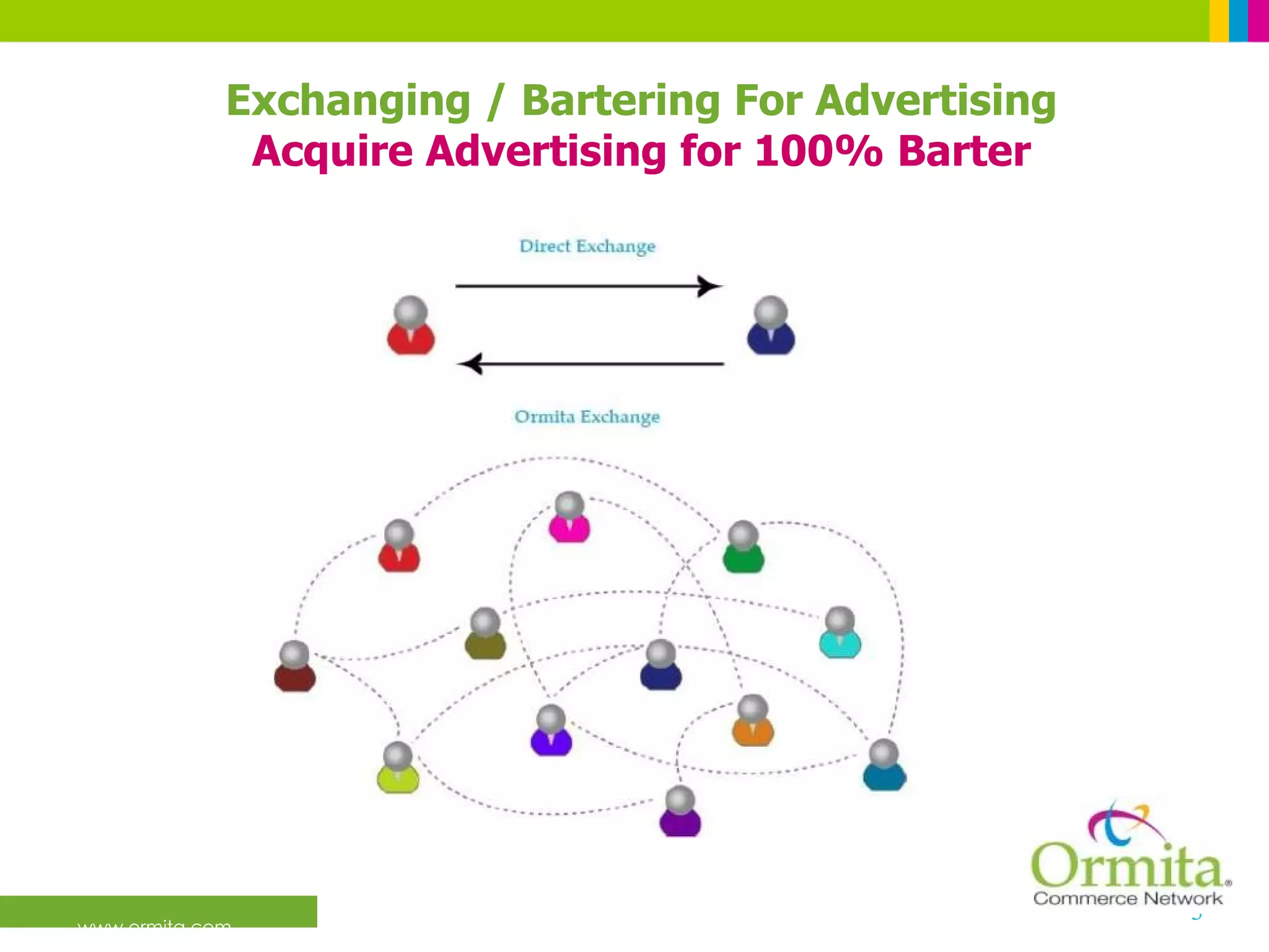 Exchanging / Bartering For Advertising Acquire Advertising for 100% Barter www.ormita.com 
