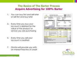 www.ormita.com You can buy first and sell later or sell first and buy later Every time you buy your account is debited for the value of the product or service you are purchasing Every time you sell your account is credited Ormita will provide you with an interest-free line of credit The Basics of The Barter Process Acquire Advertising for 100% Barter 