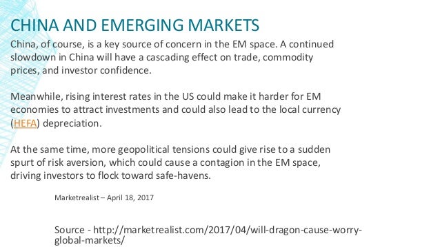 CHINA AND EMERGING MARKETS
Source - http://marketrealist.com/2017/04/will-dragon-cause-worry-
global-markets/
China, of course, is a key source of concern in the EM space. A continued
slowdown in China will have a cascading effect on trade, commodity
prices, and investor confidence.
Meanwhile, rising interest rates in the US could make it harder for EM
economies to attract investments and could also lead to the local currency
(HEFA) depreciation.
At the same time, more geopolitical tensions could give rise to a sudden
spurt of risk aversion, which could cause a contagion in the EM space,
driving investors to flock toward safe-havens.
Marketrealist – April 18, 2017
 
