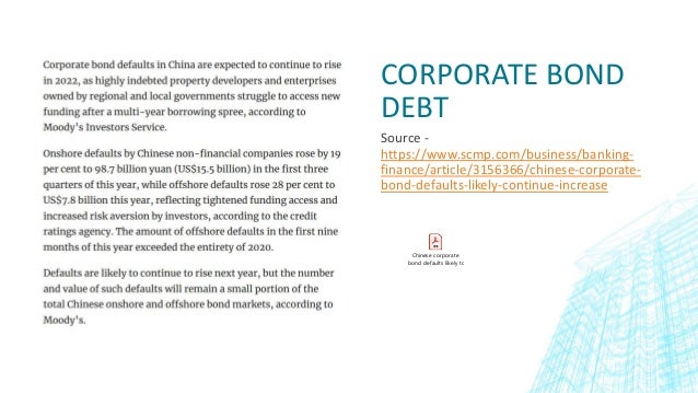 CORPORATE BOND
DEBT
Source -
https://www.scmp.com/business/banking-
finance/article/3156366/chinese-corporate-
bond-defaults-likely-continue-increase
Chinese corporate
bond defaults likely to continue to increase in 2022, Moody’s says South China Morning Post.pdf
 