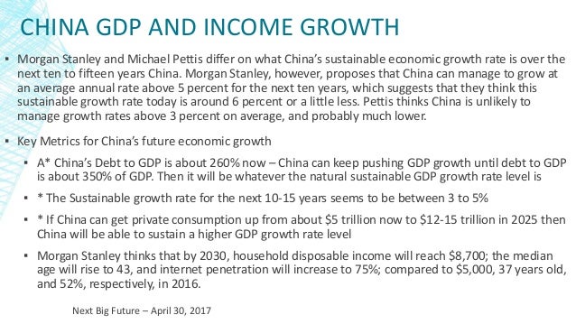 CHINA GDP AND INCOME GROWTH
▪ Morgan Stanley and Michael Pettis differ on what China’s sustainable economic growth rate is over the
next ten to fifteen years China. Morgan Stanley, however, proposes that China can manage to grow at
an average annual rate above 5 percent for the next ten years, which suggests that they think this
sustainable growth rate today is around 6 percent or a little less. Pettis thinks China is unlikely to
manage growth rates above 3 percent on average, and probably much lower.
▪ Key Metrics for China’s future economic growth
▪ A* China’s Debt to GDP is about 260% now – China can keep pushing GDP growth until debt to GDP
is about 350% of GDP. Then it will be whatever the natural sustainable GDP growth rate level is
▪ * The Sustainable growth rate for the next 10-15 years seems to be between 3 to 5%
▪ * If China can get private consumption up from about $5 trillion now to $12-15 trillion in 2025 then
China will be able to sustain a higher GDP growth rate level
▪ Morgan Stanley thinks that by 2030, household disposable income will reach $8,700; the median
age will rise to 43, and internet penetration will increase to 75%; compared to $5,000, 37 years old,
and 52%, respectively, in 2016.
Next Big Future – April 30, 2017
 