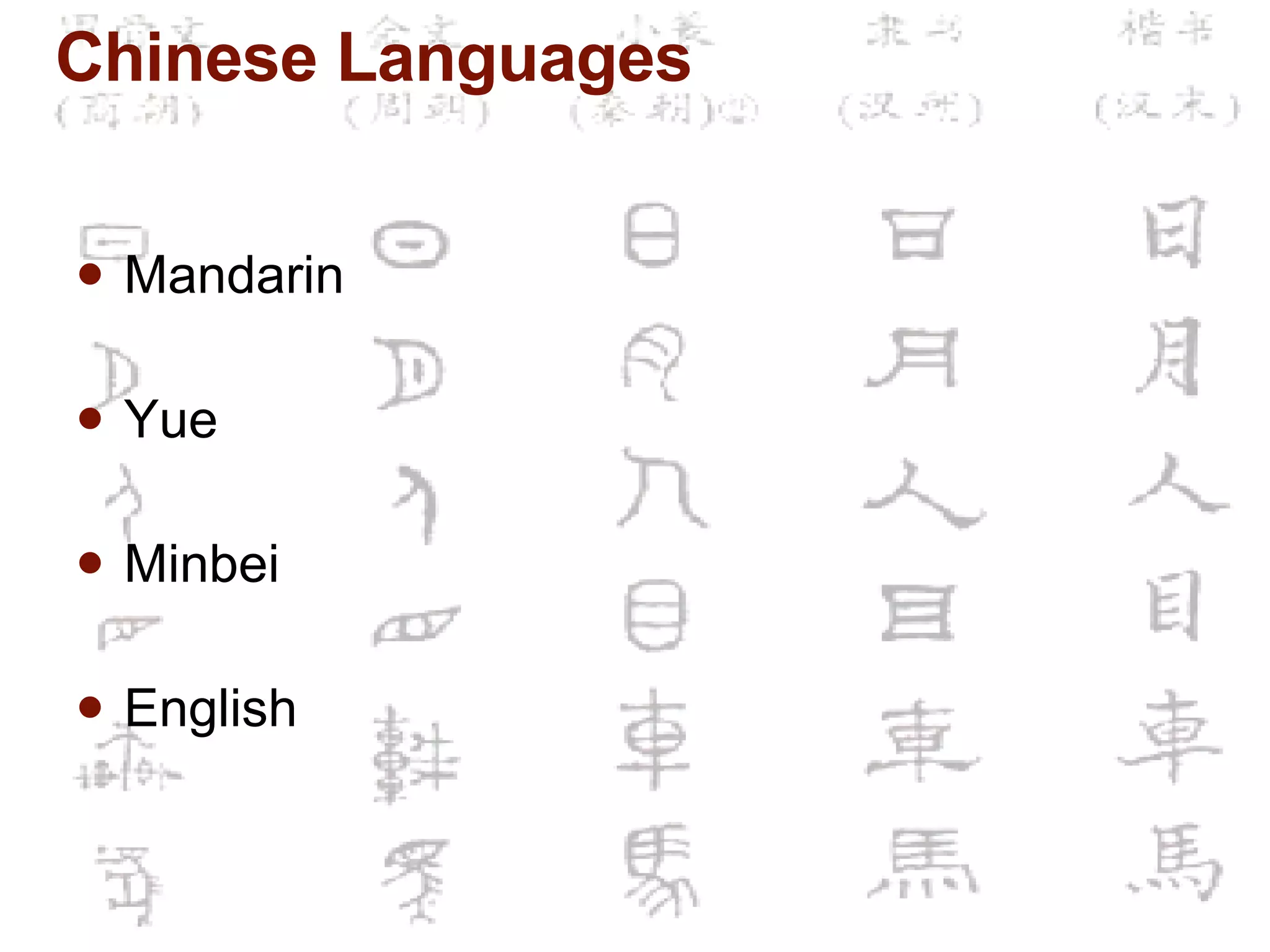 Chinese Languages Mandarin Yue Minbei English 