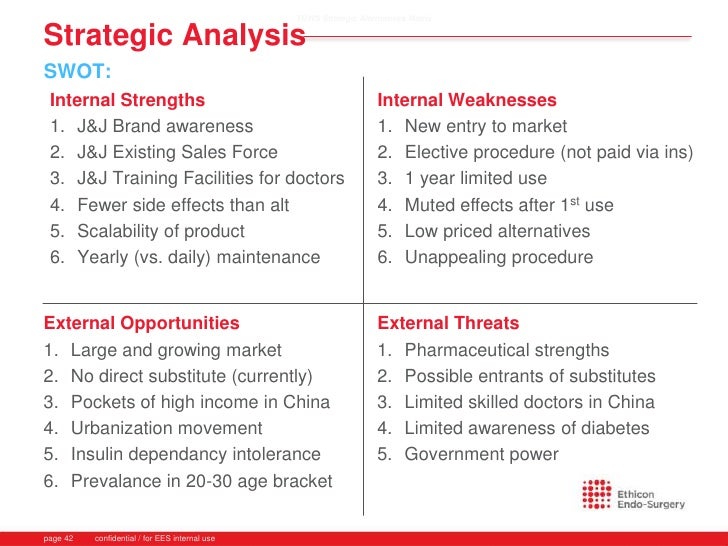 Diabetes marketing education