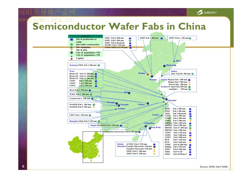 China Semiconductor Industry 2009 China Semiconductor Industry 2009
