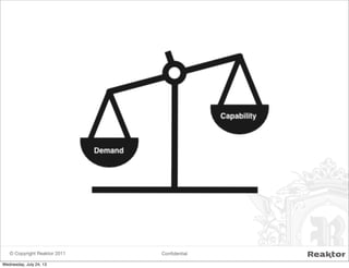 © Copyright Reaktor 2011 Conﬁdential
Wednesday, July 24, 13
 