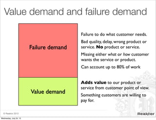 © Reaktor 2013
Value demand and failure demand
Value demand
Adds value to our product or
service from customer point of view.
Something customers are willing to
pay for.
Failure demand
Failure to do what customer needs.
Bad quality, delay, wrong product or
service. No product or service.
Missing either what or how customer
wants the service or product.
Can account up to 80% of work
Wednesday, July 24, 13
 