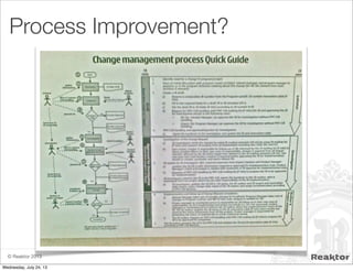 © Reaktor 2013
Process Improvement?
Wednesday, July 24, 13
 