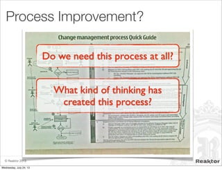 © Reaktor 2013
Process Improvement?
Do we need this process at all?
What kind of thinking has
created this process?
Wednesday, July 24, 13
 