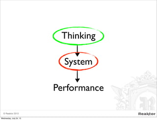 © Reaktor 2013
System
Thinking
Performance
Wednesday, July 24, 13
 