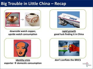 identity crisis
exporter  domestic consumption
don’t conflate the BRICS
rapid growth
good luck finding it in China
Big Trouble in Little China – Recap
downside watch copper,
upside watch consumption
 