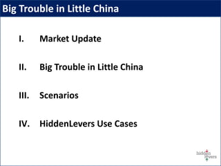 I. Market Update
II. Big Trouble in Little China
III. Scenarios
IV. HiddenLevers Use Cases
Big Trouble in Little China
 