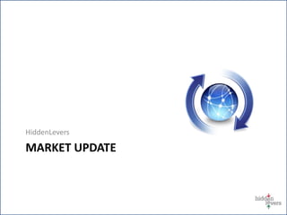 HiddenLevers
MARKET UPDATE
 