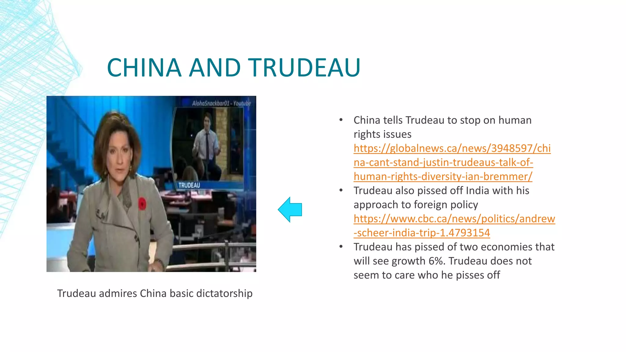 CHINA AND TRUDEAU
Trudeau admires China basic dictatorship
• China tells Trudeau to stop on human
rights issues
https://globalnews.ca/news/3948597/chi
na-cant-stand-justin-trudeaus-talk-of-
human-rights-diversity-ian-bremmer/
• Trudeau also pissed off India with his
approach to foreign policy
https://www.cbc.ca/news/politics/andrew
-scheer-india-trip-1.4793154
• Trudeau has pissed of two economies that
will see growth 6%. Trudeau does not
seem to care who he pisses off
 