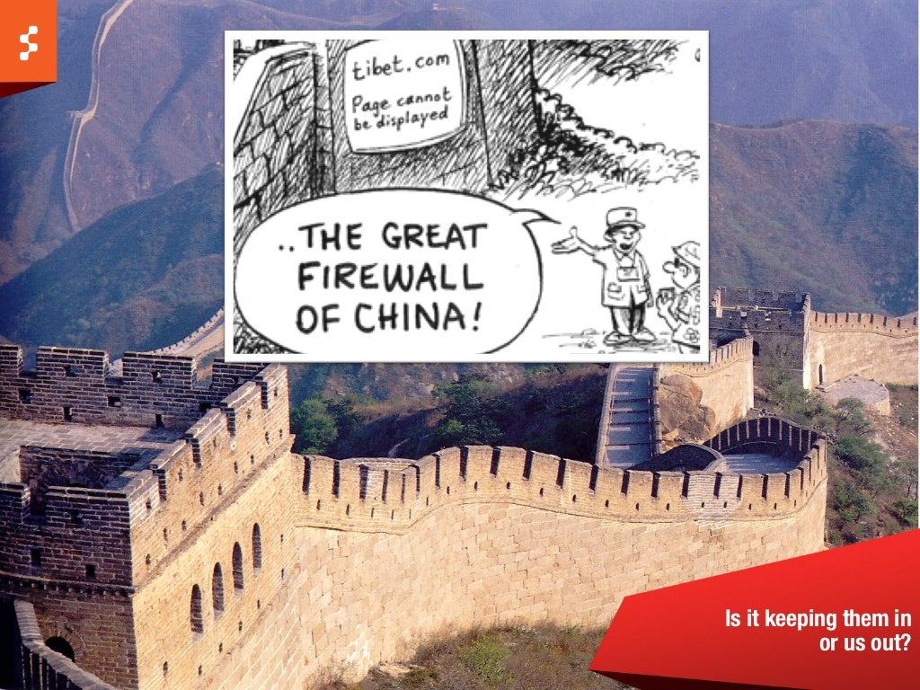 The Great Firewall of China