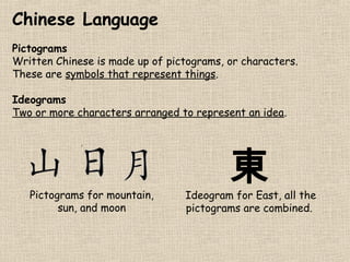 Chinese Language
Pictograms
Written Chinese is made up of pictograms, or characters.
These are symbols that represent things.
Ideograms
Two or more characters arranged to represent an idea.

Pictograms for mountain,
sun, and moon

東

Ideogram for East, all the
pictograms are combined.

 