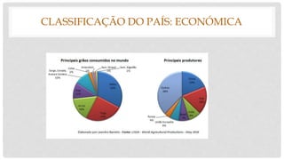 CLASSIFICAÇÃO DO PAÍS: ECONÓMICA
 