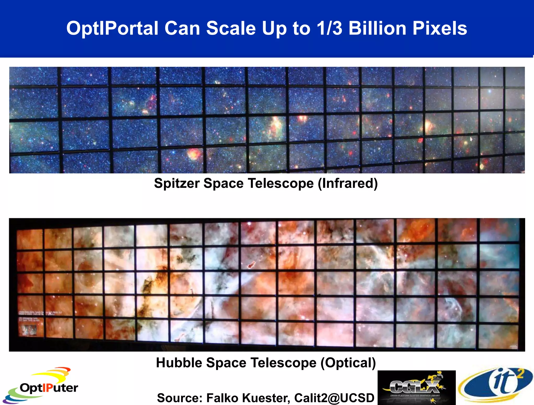 OptIPortal Can Scale Up to 1/3 Billion Pixels




         Spitzer Space Telescope (Infrared)




          Hubble Space Telescope (Optical)

          Source: Falko Kuester, Calit2@UCSD
 