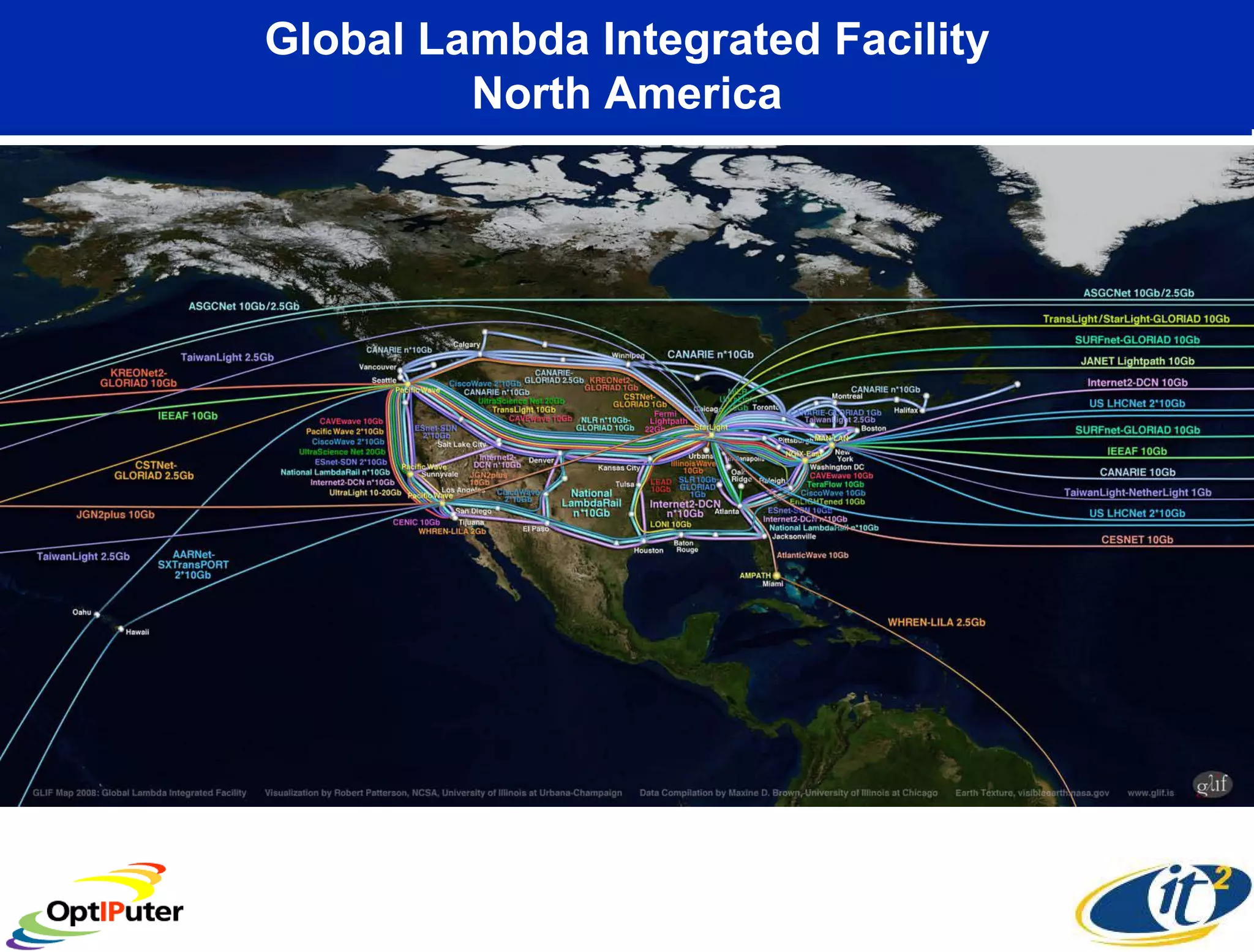Global Lambda Integrated Facility
         North America
 