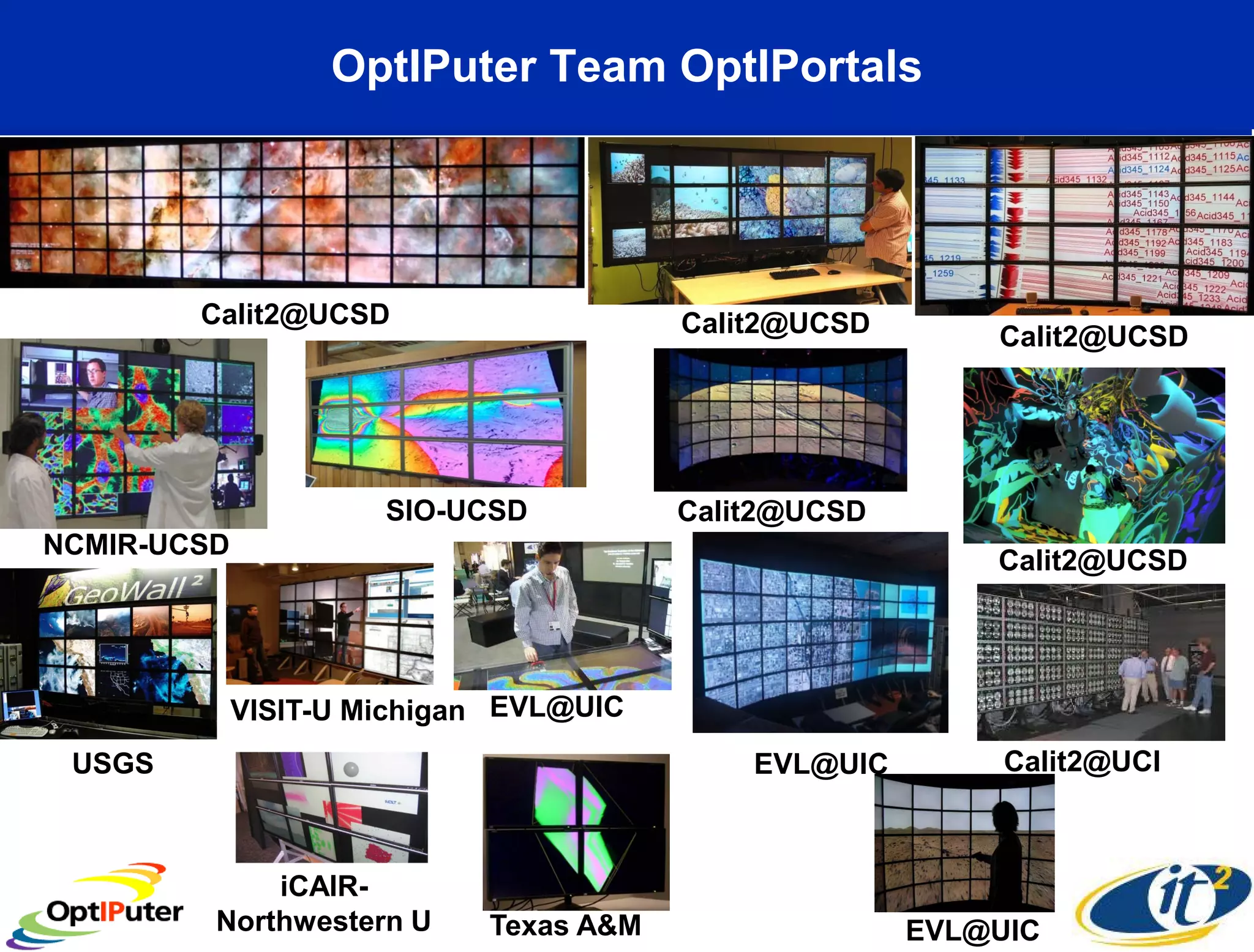 OptIPuter Team OptIPortals




        Calit2@UCSD                     Calit2@UCSD       Calit2@UCSD




                      SIO-UCSD          Calit2@UCSD
NCMIR-UCSD
                                                          Calit2@UCSD




             VISIT-U Michigan EVL@UIC
 USGS                                       EVL@UIC        Calit2@UCI



             iCAIR-
         Northwestern U     Texas A&M                 EVL@UIC
 