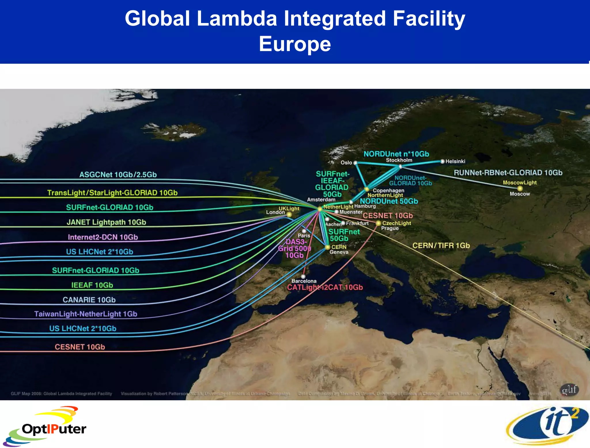 Global Lambda Integrated Facility
           Europe
 