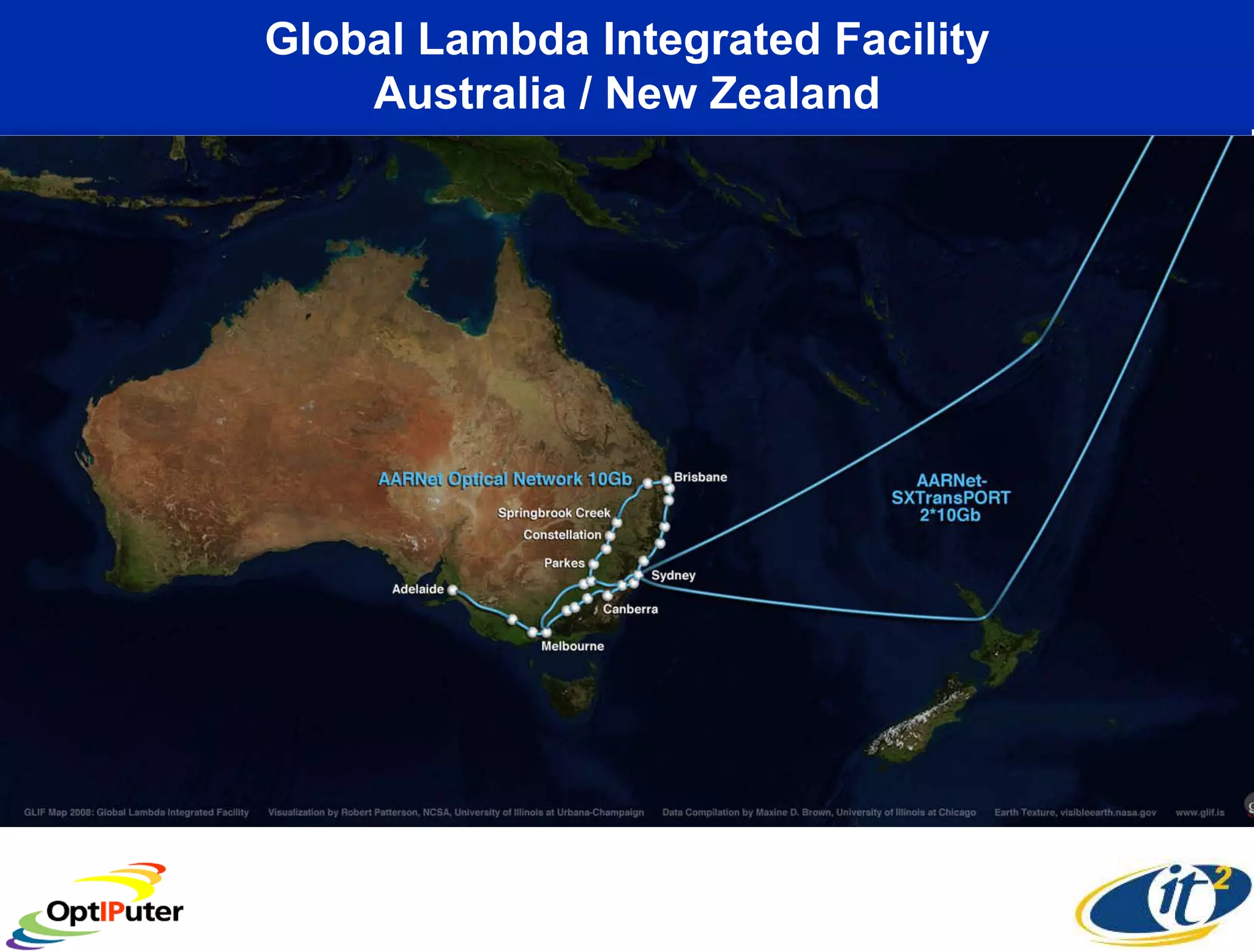 Global Lambda Integrated Facility
    Australia / New Zealand
 