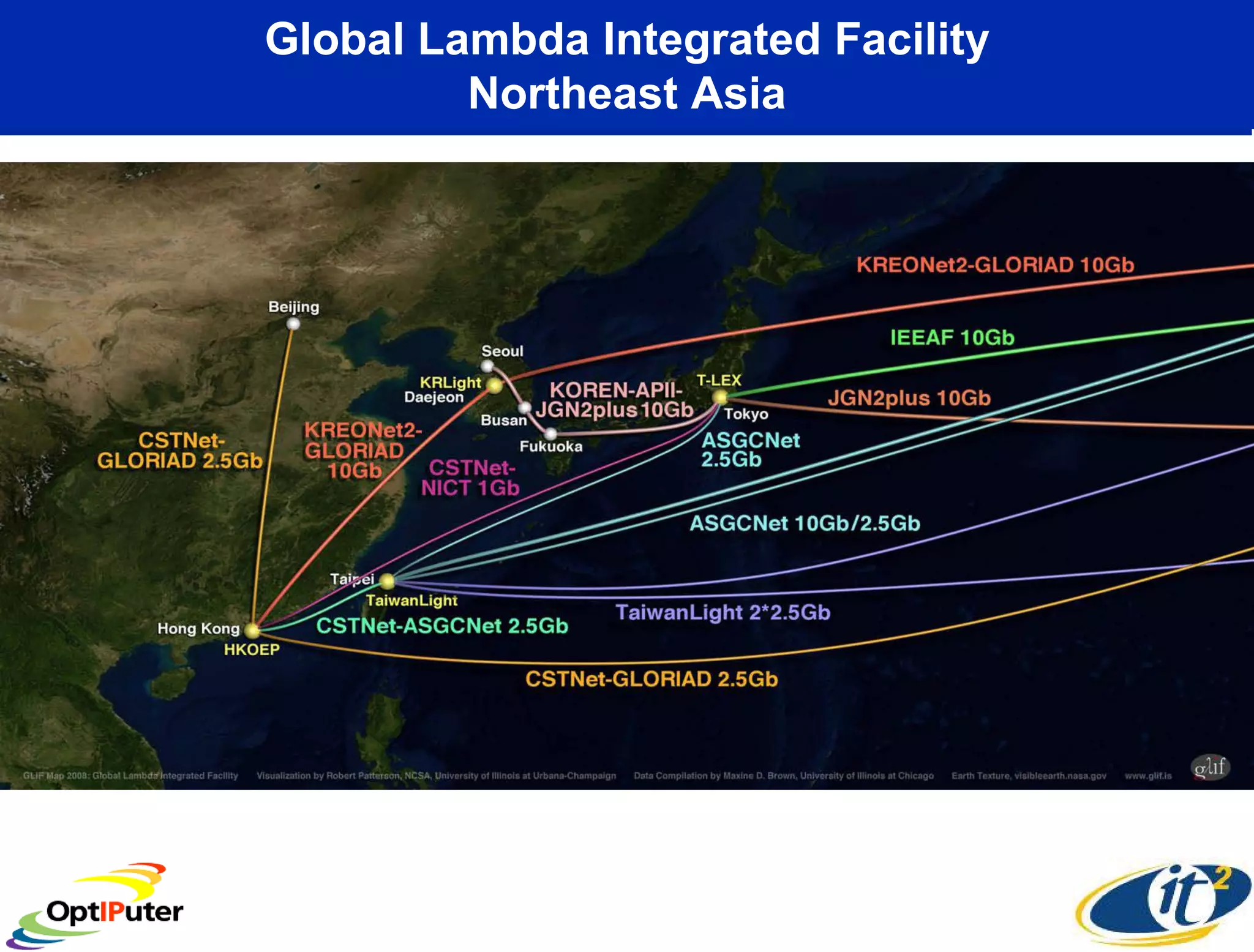 Global Lambda Integrated Facility
         Northeast Asia
 