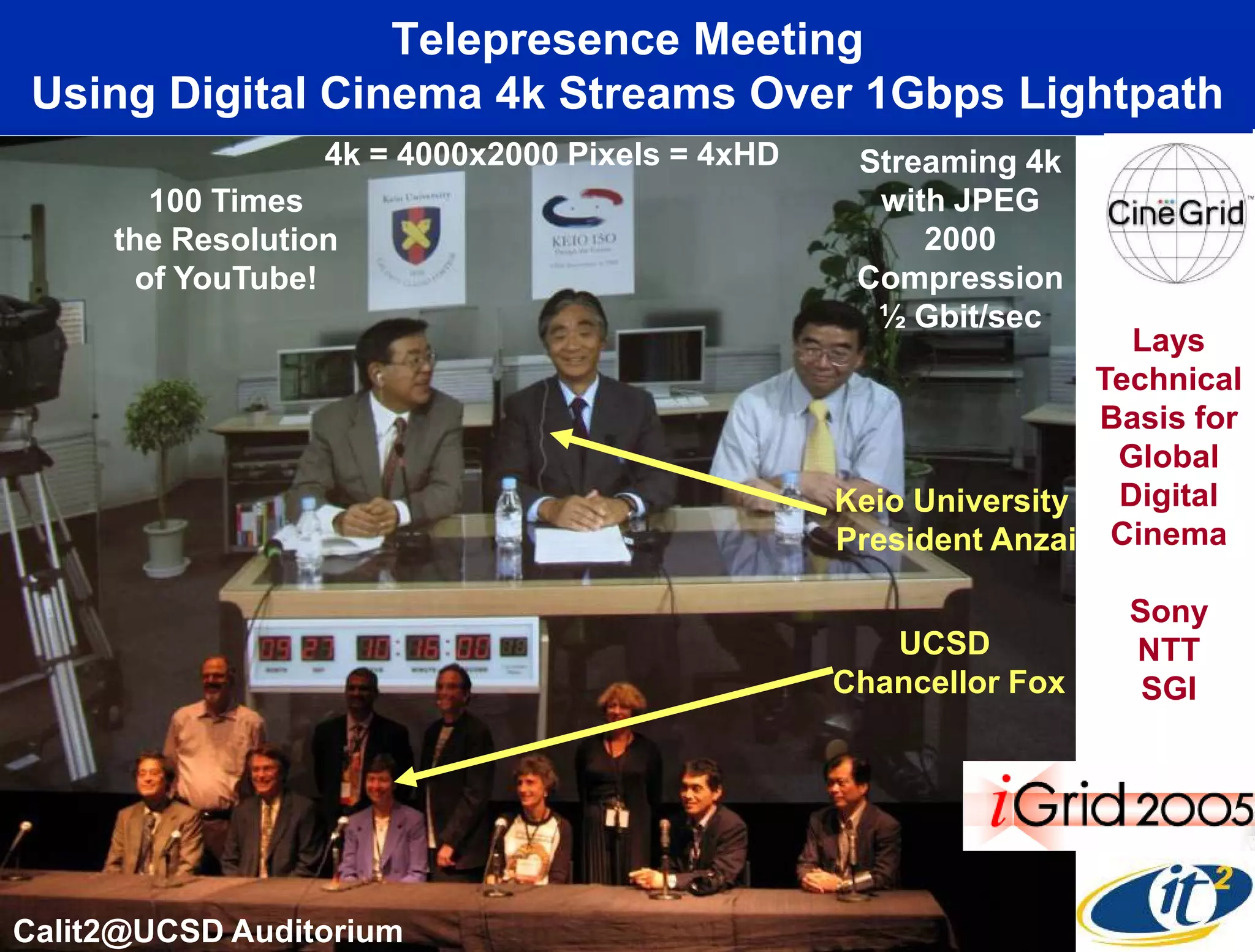 Telepresence Meeting
 Using Digital Cinema 4k Streams Over 1Gbps Lightpath
                  4k = 4000x2000 Pixels = 4xHD    Streaming 4k
        100 Times                                  with JPEG
     the Resolution                                   2000
       of YouTube!                                Compression
                                                   ½ Gbit/sec
                                                                   Lays
                                                                 Technical
                                                                 Basis for
                                                                  Global
                                                 Keio University  Digital
                                                 President Anzai Cinema

                                                                   Sony
                                                    UCSD           NTT
                                                 Chancellor Fox     SGI




Calit2@UCSD Auditorium
 