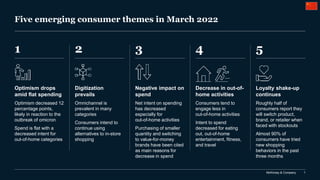 McKinsey & Company 1
Five emerging consumer themes in March 2022
1 2 5
4
3
Optimism drops
amid flat spending
Optimism decreased 12
percentage points,
likely in reaction to the
outbreak of omicron
Spend is flat with a
decreased intent for
out-of-home categories
Digitization
prevails
Omnichannel is
prevalent in many
categories
Consumers intend to
continue using
alternatives to in-store
shopping
Loyalty shake-up
continues
Roughly half of
consumers report they
will switch product,
brand, or retailer when
faced with stockouts
Almost 90% of
consumers have tried
new shopping
behaviors in the past
three months
Decrease in out-of-
home activities
Consumers tend to
engage less in
out-of-home activities
Intent to spend
decreased for eating
out, out-of-home
entertainment, fitness,
and travel
Negative impact on
spend
Net intent on spending
has decreased
especially for
out-of-home activities
Purchasing of smaller
quantity and switching
to value-for-money
brands have been cited
as main reasons for
decrease in spend
 