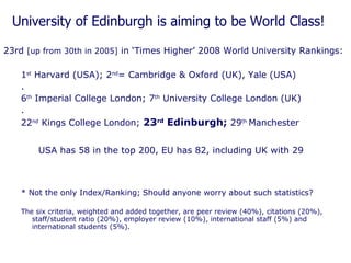 University of Edinburgh is aiming to be World Class! 23rd  [up from 30th in 2005]  in ‘Times Higher’ 2008 World University Rankings: 1 st  Harvard (USA); 2 nd = Cambridge & Oxford (UK), Yale (USA)  .  6 th  Imperial College London; 7 th  University College London (UK) .  22 nd   Kings College London;   23 rd   Edinburgh;  29 th  Manchester USA has 58 in the top 200, EU has 82, including UK with 29 *  Not the only Index/Ranking;   Should anyone worry about such statistics? The six criteria, weighted and added together, are peer review (40%), citations (20%), staff/student ratio (20%), employer review (10%), international staff (5%) and international students (5%). 