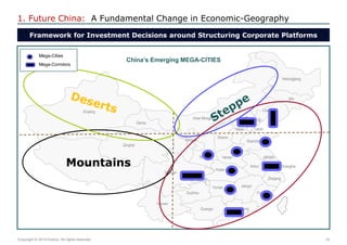15 
Copyright © 2014 Exolus. All rights reserved.. 
1. Future China: A Fundamental Change in Economic-Geography 
Framework for Investment Decisions around Structuring Corporate Platforms 
Heilongjiang 
Jilin 
Liaoning 
Hebei 
Beijing 
Inner Mongolia 
Shandong 
Jiangsu 
Shanghai 
Zhejiang 
Fujian 
Guangdong 
Guangxi 
Hunan 
Jiangxi 
Anhui 
Hubei 
Henan 
Guizhou 
Yunnan 
Sichuan 
Chongqing 
Gansu 
Ningxia 
Shaanxi 
Shanxi 
Qinghai 
Xinjiang 
Tibet 
Tianjin 
Mountains 
China’s Emerging MEGA-CITIES 
Mega-Cities 
Mega-Corridors  