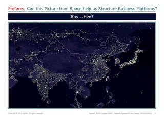 1 
Copyright © 2014 Exolus. All rights reserved.. 
If so … How? 
Preface: Can this Picture from Space help us Structure Bu...