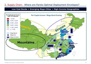 22 
Copyright © 2014 Exolus. All rights reserved.. 
2. Supply Chain: Where are Pareto Optimal Deployment Envelopes? 
Low Cost Bands + Emerging Mega-Cities + High-Income Geographies 
Heilongjiang 
Jilin 
Liaoning 
Hebei 
Beijing 
Inner Mongolia 
Shandong 
Jiangsu 
Shanghai 
Zhejiang 
Fujian 
Guangdong 
Guangxi 
Hunan 
Jiangxi 
Anhui 
Hubei 
Henan 
Guizhou 
Yunnan 
Sichuan 
Chongqing 
Gansu 
Ningxia 
Shaanxi 
Shanxi 
Qinghai 
Xinjiang 
Tibet 
Tianjin 
Per Capita Income / Wage Band Overlay 
1 
1 
1 
Mountains 
Per Capita Annual Income 
(USD, PPP-Adjusted) 
> 40,000 
30,000 - 40,000 
25,000 - 30,000 
20,000 -25,000 
17,500 - 20,000 
0 - 17,500 
Wage Bands 
Mega-City 
Mega-Corridors  