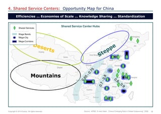 38 
Copyright © 2014 Exolus. All rights reserved.. 
4. Shared Service Centers: Opportunity Map for China 
Efficiencies … Economies of Scale … Knowledge Sharing … Standardization 
Source: KPMG “A new Dawn: China‟s Emerging Role in Global Outsourcing”, 2009 
Heilongjiang 
Jilin 
Liaoning 
Hebei 
Beijing 
Inner Mongolia 
Shandong 
Jiangsu 
Shanghai 
Zhejiang 
Fujian 
Guangdong 
Guangxi 
Hunan 
Jiangxi 
Anhui 
Hubei 
Henan 
Guizhou 
Yunnan 
Sichuan 
Chongqing 
Gansu 
Ningxia 
Shaanxi 
Shanxi 
Qinghai 
Xinjiang 
Tibet 
Tianjin 
Mountains 
1 
1 
1 
Shared Service Center Hubs 
Wage Bands 
Mega-City 
Mega-Corridors 
Shared Services  