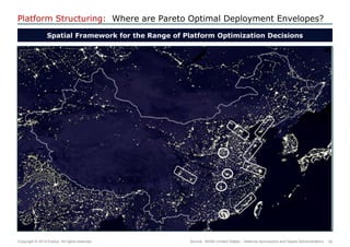 40 
Copyright © 2014 Exolus. All rights reserved.. 
Spatial Framework for the Range of Platform Optimization Decisions 
Platform Structuring: Where are Pareto Optimal Deployment Envelopes? 
Source: NASA (United States – National Aeronautics and Space Administration)  