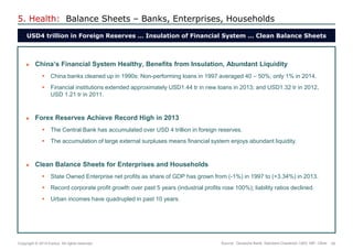 45 
Copyright © 2014 Exolus. All rights reserved.. 
5. Health: Balance Sheets – Banks, Enterprises, Households 
USD4 trillion in Foreign Reserves … Insulation of Financial System … Clean Balance Sheets 
China’s Financial System Healthy, Benefits from Insulation, Abundant Liquidity 
China banks cleaned up in 1990s: Non-performing loans in 1997 averaged 40 – 50%; only 1% in 2014. 
Financial institutions extended approximately USD1.44 tr in new loans in 2013; and USD1.32 tr in 2012, USD 1.21 tr in 2011. 
Forex Reserves Achieve Record High in 2013 
The Central Bank has accumulated over USD 4 trillion in foreign reserves. 
The accumulation of large external surpluses means financial system enjoys abundant liquidity. 
Clean Balance Sheets for Enterprises and Households 
State Owned Enterprise net profits as share of GDP has grown from (-1%) in 1997 to (+3.34%) in 2013. 
Record corporate profit growth over past 5 years (industrial profits rose 100%); liability ratios declined. 
Urban incomes have quadrupled in past 10 years. 
Source: Deutsche Bank; Standard Chartered; UBS; IMF; Other  