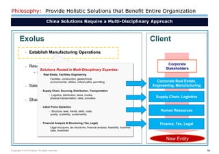 50 
Copyright © 2014 Exolus. All rights reserved.. 
New Entity 
Philosophy: Provide Holistic Solutions that Benefit Entire Organization 
Establish Manufacturing Operations 
Research & Development (R&D) - Marketing, Sales & Distribution 
Sales & Marketing 
Shared Services 
Solutions Rooted in Multi-Disciplinary Expertise: 
 Real Estate, Facilities, Engineering 
-Facilities, construction, geotechnical, environmental, utilities, critical paths, permitting 
 Supply Chain, Sourcing, Distribution, Transportation - Logistics, distribution, taxes, modes, physical transportation, rates, providers 
 Labor-Force Dynamics - Structure, laws, trends, skills, costs, quality, scalability, sustainability 
 Financial Analysis & Structuring (Tax, Legal) 
-Legal structures, tax structures, financial analysis, feasibility, business case, incentives 
Corporate Stakeholders 
Corporate Real Estate, Engineering, Manufacturing 
Supply Chain, Logistics 
Human Resources 
Finance, Tax, Legal 
Exolus 
Client 
China Solutions Require a Multi-Disciplinary Approach  