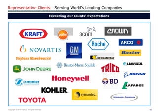 51 
Copyright © 2014 Exolus. All rights reserved.. 
Exceeding our Clients’ Expectations 
Representative Clients: Serving World’s Leading Companies  