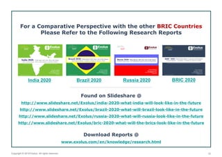 2014 52 
Copyright © 2011 Exolus. All rights reserved.. 
For a Comparative Perspective with the other BRIC Countries Please Refer to the Following Research Reports 
Found on Slideshare @ 
http://www.slideshare.net/Exolus/india-2020-what-india-will-look-like-in-the-future 
http://www.slideshare.net/Exolus/brazil-2020-what-will-brazil-look-like-in-the-future 
http://www.slideshare.net/Exolus/russia-2020-what-will-russia-look-like-in-the-future 
http://www.slideshare.net/Exolus/bric-2020-what-will-the-brics-look-like-in-the-future 
Download Reports @ 
www.exolus.com/en/knowledge/research.html 
Brazil 2020 
Russia 2020 
India 2020 
BRIC 2020  