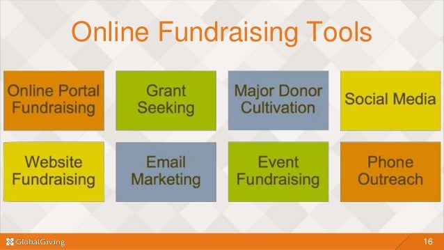 fundraising presentation examples