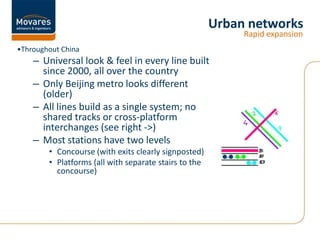 In this presentationThe railway stationsThe railway networkUrban transportationTOD… what else I saw